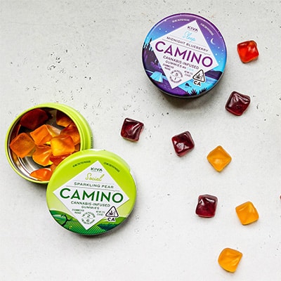 CBD Products